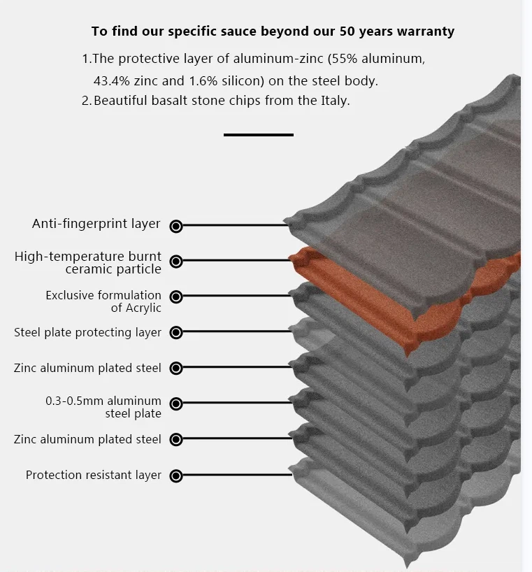 roof tile structure roof tile structure